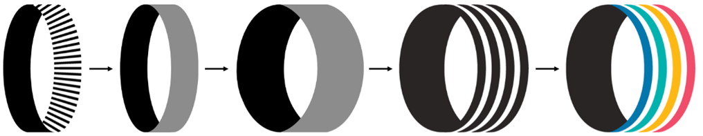 L’évolution du logo de Reflector, passant de son ruban de Möbius original à une roue plus épaisse et colorée.